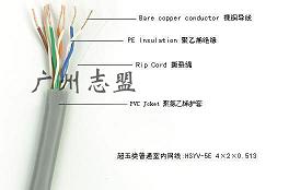 点击看详细